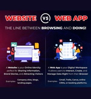 Website & Application Development Company in Dehradun - Eraons